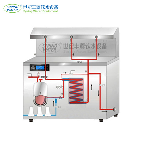 一鍵管道消毒裝置（實(shí)用新型）專利技術(shù)